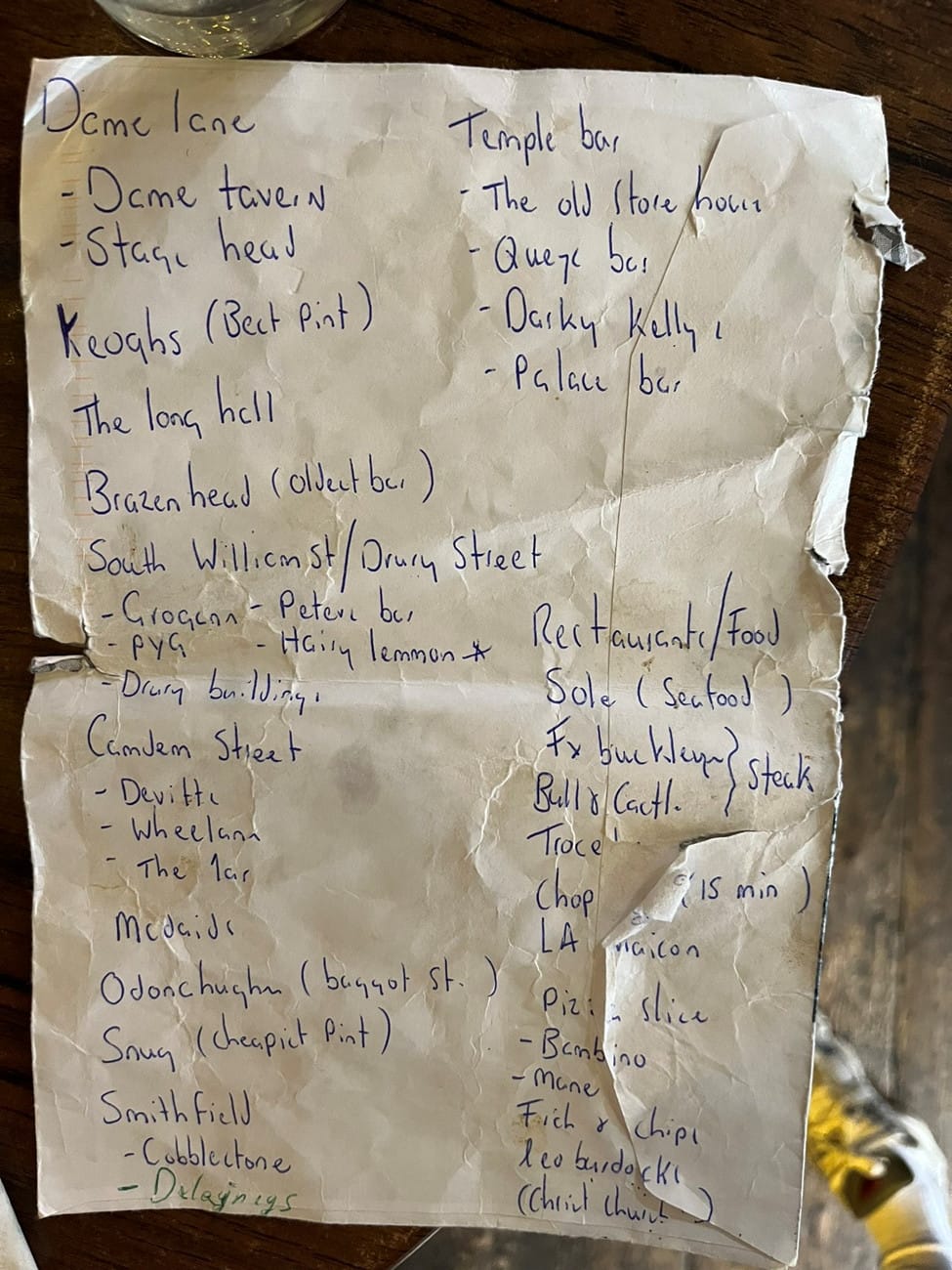 24 Hours in Dublin: Ireland Solo Travel