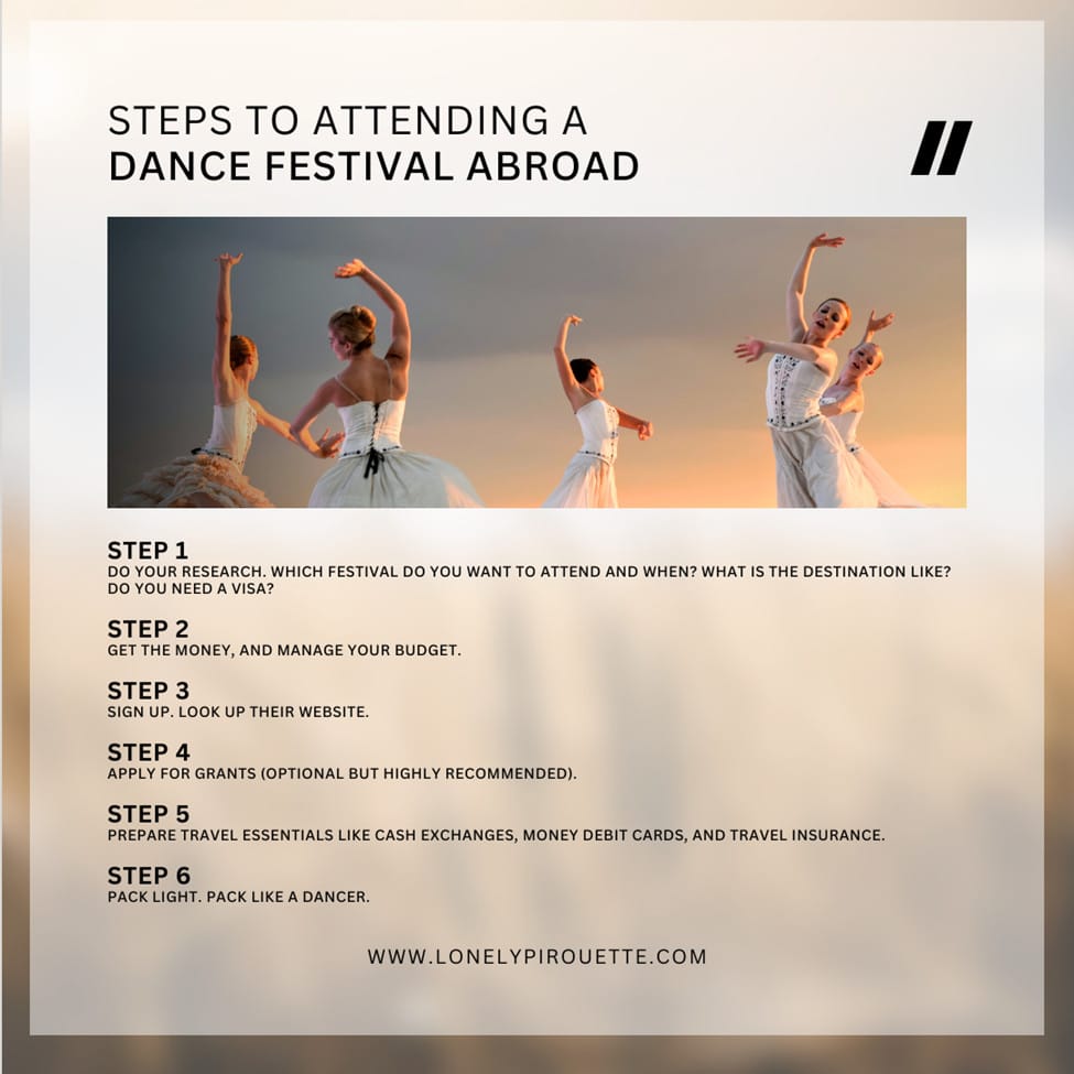 The Guide to Attending Tanzwerkstatt Europa: Munich Dance Festival (2024)